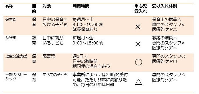 ãã¬ã³ç¤¾ä¼çèæ¯